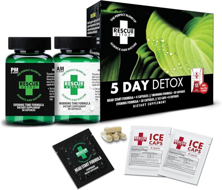 Commercial THC detox products available in the market.