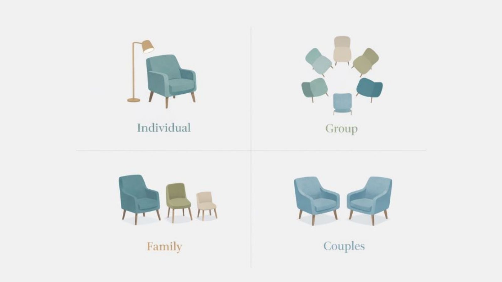 Visual comparison of individual, group, family, and couples addiction therapy options in New Hampshire